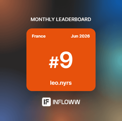 Infloww monthly leaderboard — ranked #9 agency in France, June 2026